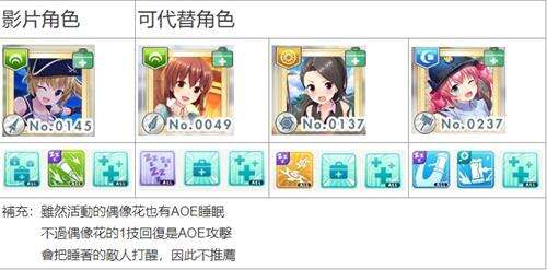 妃十三学园VR塔8层打法攻略