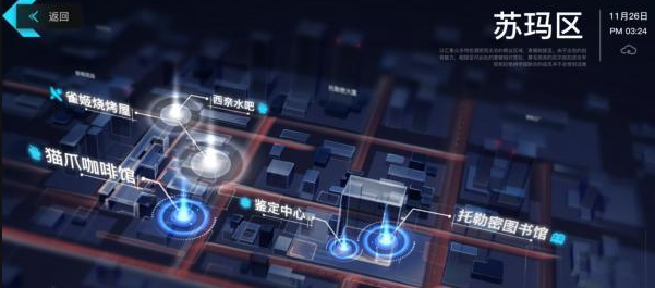 《神位纷争》亲密度好感道具一览