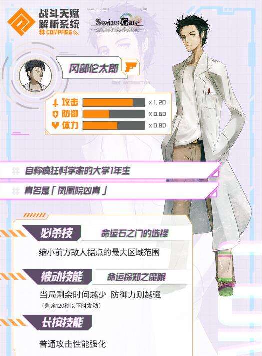 compass战斗天赋解析系新开石器时代私服统冈部伦太郎玩法介绍