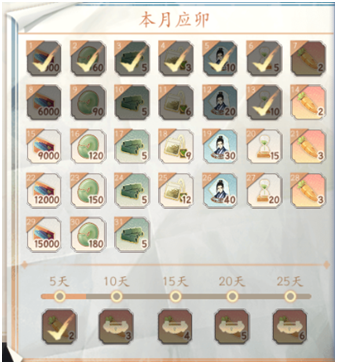 墨魂前期资源石器时代SF获取小技巧