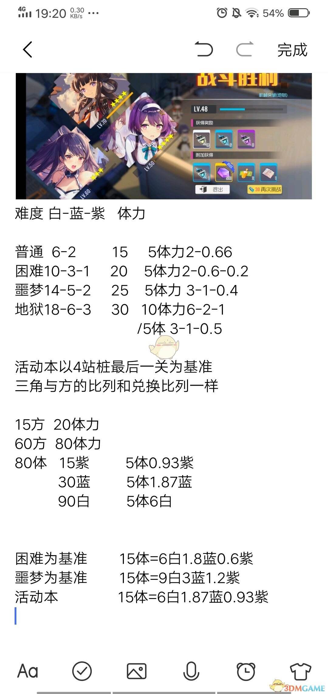 《双生视界》活动商店物品有必要买完吗