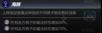 《多多自走棋》防御类羁绊全面详解