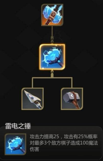 《多多自走棋》装备雷电之锤和雷鸣重锤运用解析