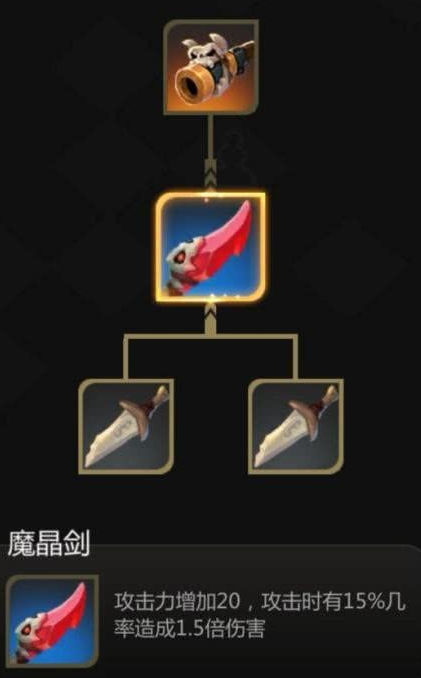 《多多自走棋》装备魔晶剑和龙骨大炮运用解析