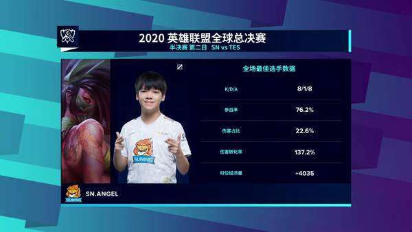 玩一玩游戏网www.wywyx.com