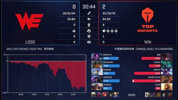 玩一玩游戏网www.wywyx.com