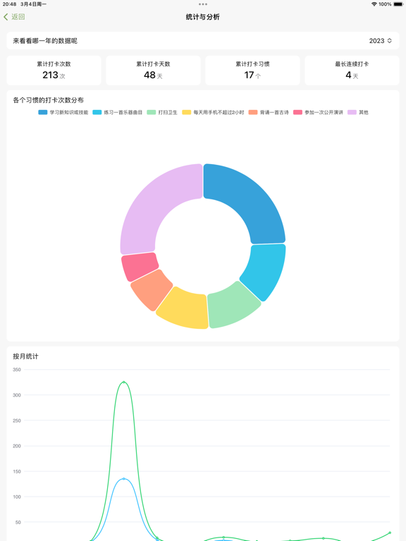 习惯岛应用截图