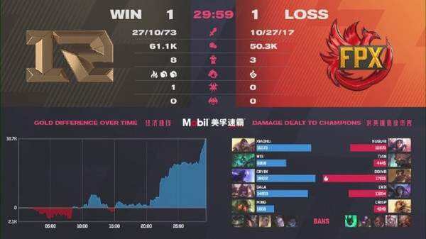 游迅网www.yxdown.com