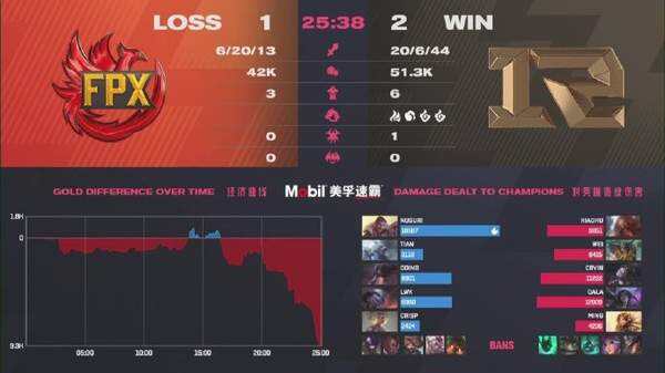 游迅网www.yxdown.com