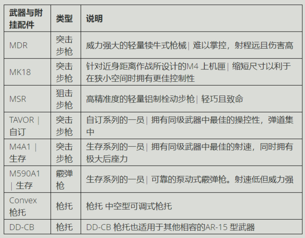 玩一玩