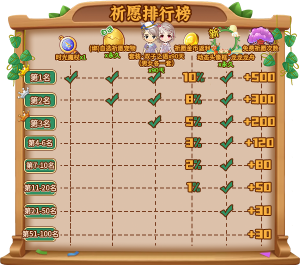 端午佳节乐悠悠《推理学院》精彩活动大放送
