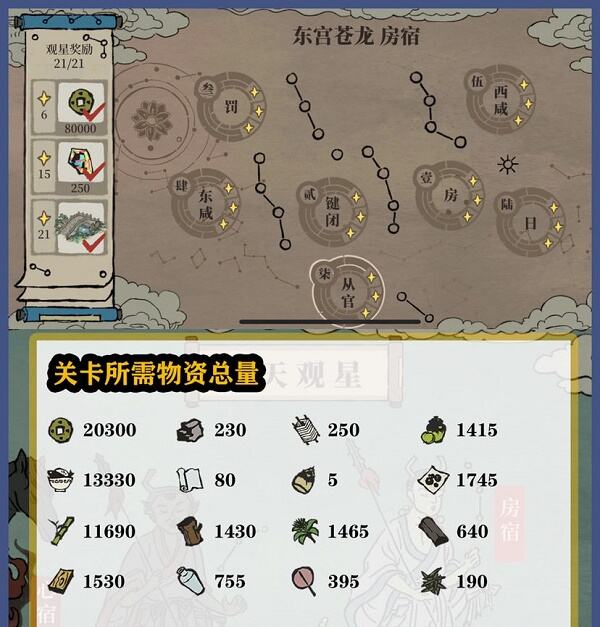《江南百景图》东宫苍龙房宿通关攻略