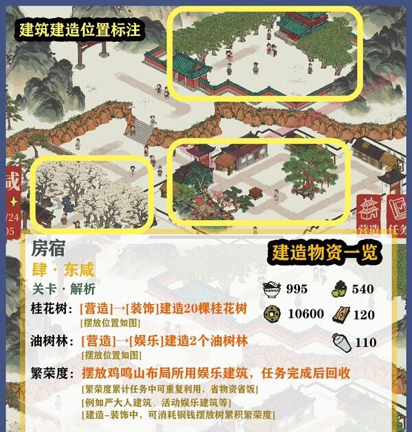 《江南百景图》东宫苍龙房宿通关攻略