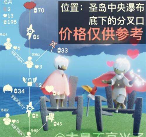 《光遇》小风车兑换攻略2022