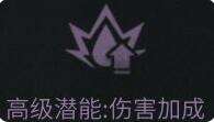 《明日之后》步枪兵潜能强化推荐