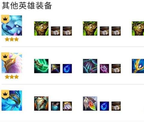 云顶之弈S7半神重骑兵阵容怎么玩 半神重骑兵阵容推荐