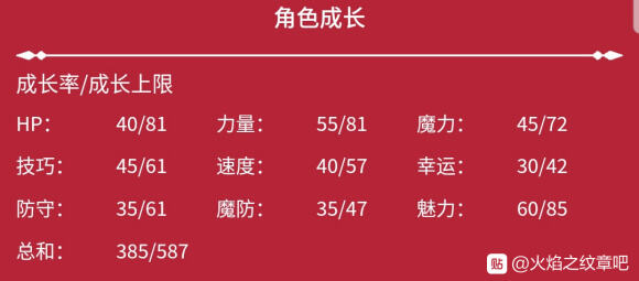 《火焰纹章：风花雪月》全人物信息一览
