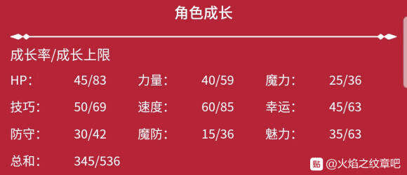 《火焰纹章：风花雪月》全人物信息一览