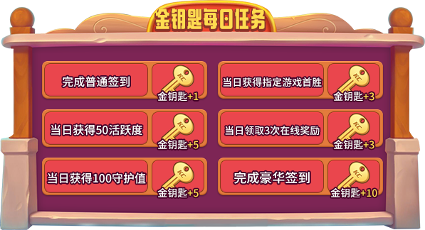 迎接《推理学院》七月最盛大的活动！狮子座的盛宴精彩开启
