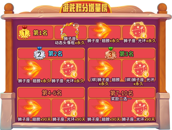 迎接《推理学院》七月最盛大的活动！狮子座的盛宴精彩开启