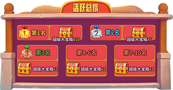 迎接《推理学院》七月最盛大的活动！狮子座的盛宴精彩开启