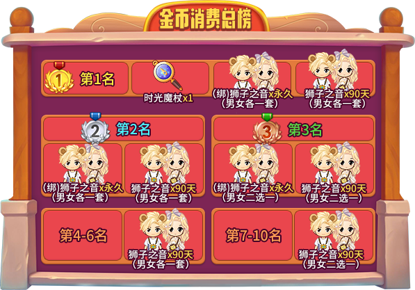 迎接《推理学院》七月最盛大的活动！狮子座的盛宴精彩开启