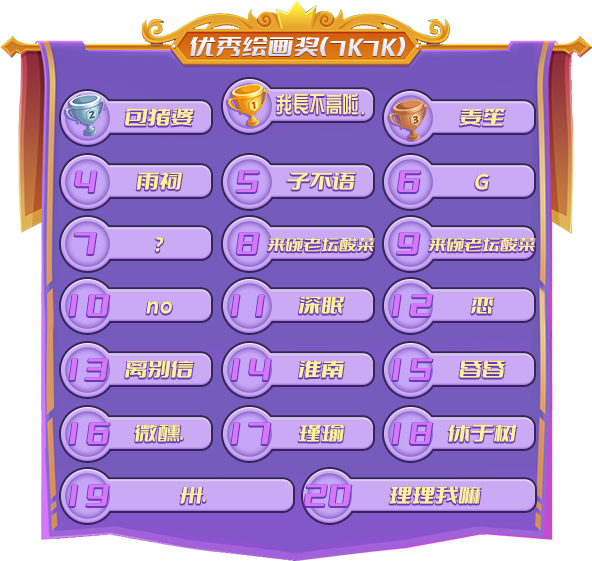 2022同人绘圆满结束！《推理学院》获奖名单新鲜出炉