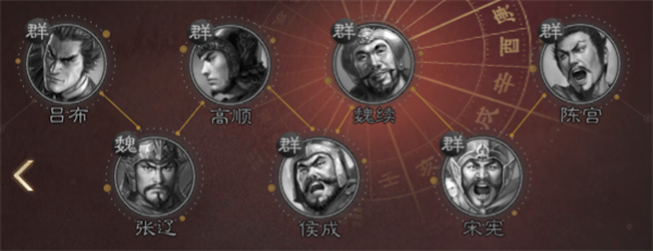 三国志战棋版高顺值得培养吗