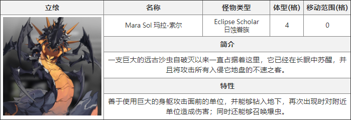 《白夜极光》玛拉索尔介绍