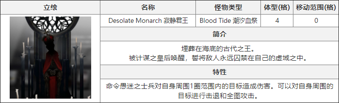 《白夜极光》寂静君王介绍