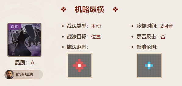 三国志战棋版黄权值得培养吗