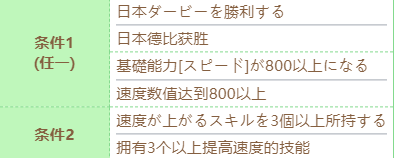 《赛马娘》伏特加技能进化条件