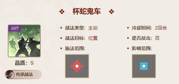 三国志战棋版郭嘉战法搭配