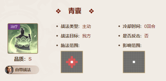 三国志战棋版华佗厉害吗