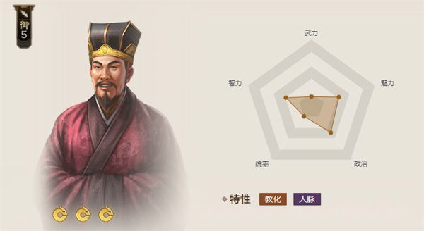 三国志战棋版孔伷值得培养吗