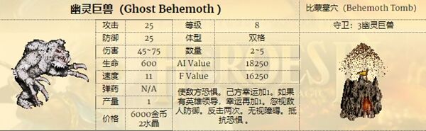 魔法门之英雄无敌3兵种排名介绍