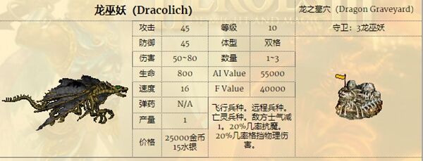 魔法门之英雄无敌3兵种排名介绍