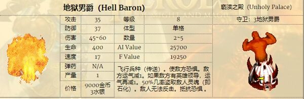 魔法门之英雄无敌3兵种排名介绍