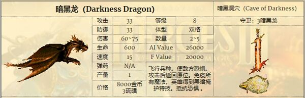 魔法门之英雄无敌3兵种排名介绍