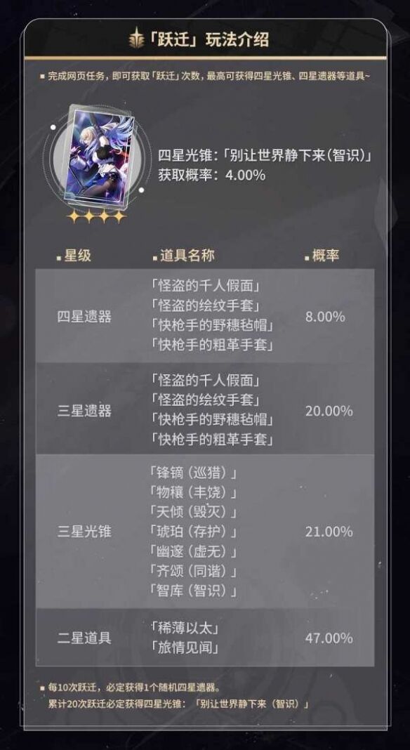 崩坏星穹铁道群星邀约网页活动