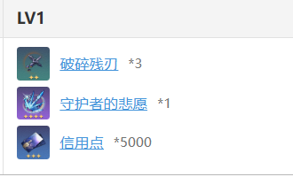 《崩坏：星穹铁道》克拉拉技能升级材料消耗一览