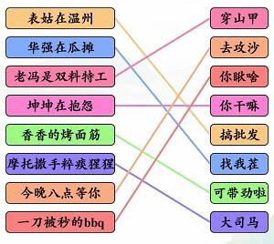 《文字玩出花》热梗连线通关攻略