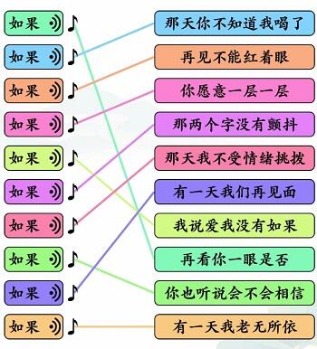 《文字玩出花》如果之歌二通关攻略