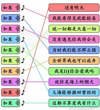 《文字玩出花》如果之歌通关攻略