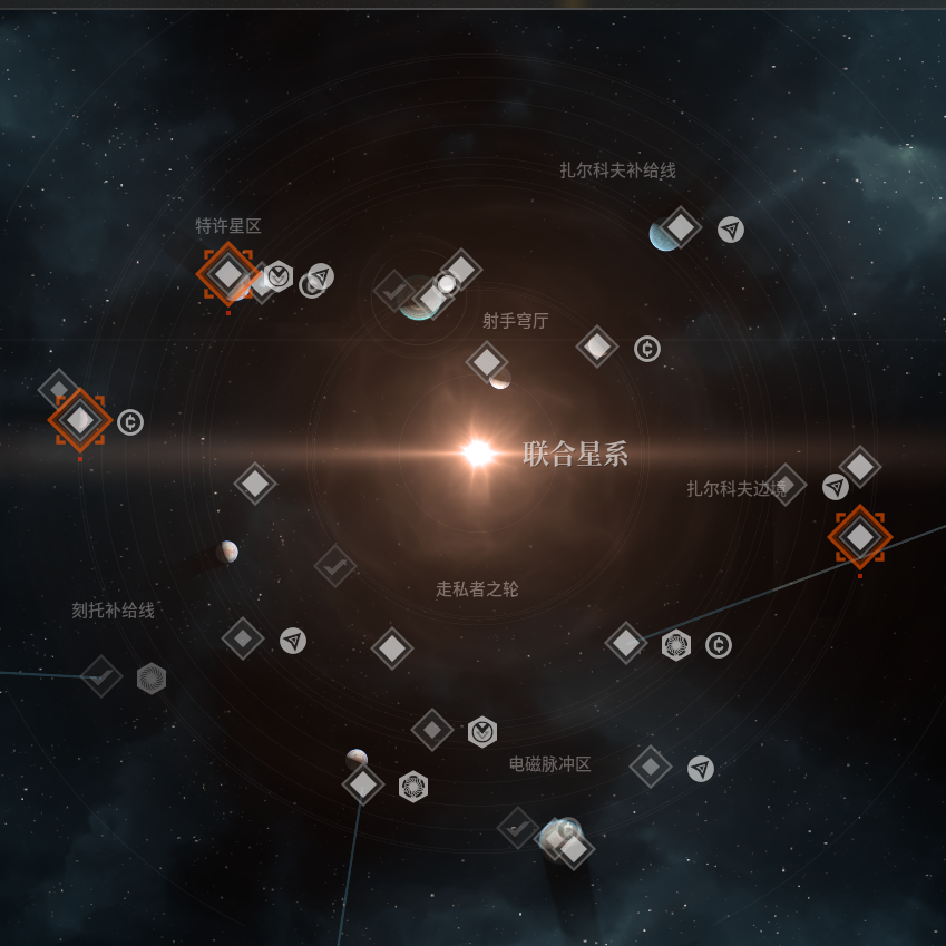 永恒空间2联合星系三个赛道在哪里