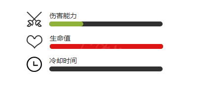 《植物大战僵尸2》僵尸鹦鹉介绍