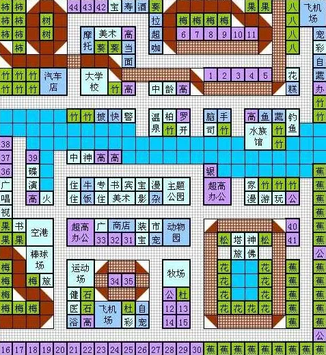 都市大亨物语布局图大全