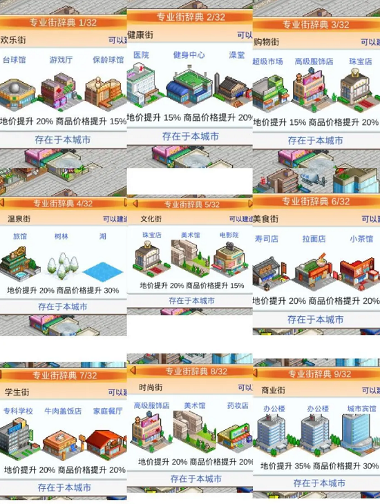都市大亨物语布局图大全