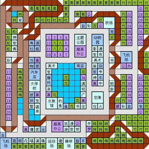都市大亨物语布局图大全