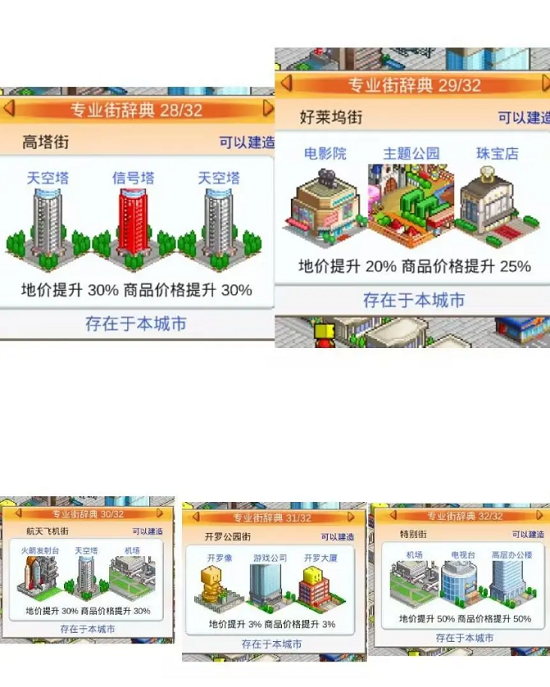 都市大亨物语布局图大全